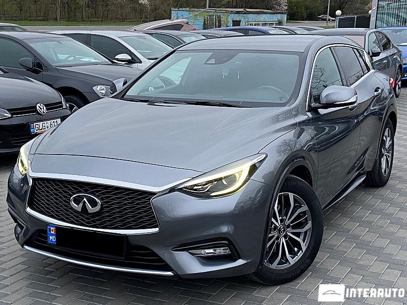 interauto oferta masina