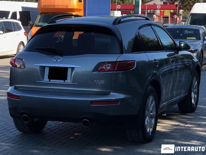 Infiniti FX 35 37 interauto-car