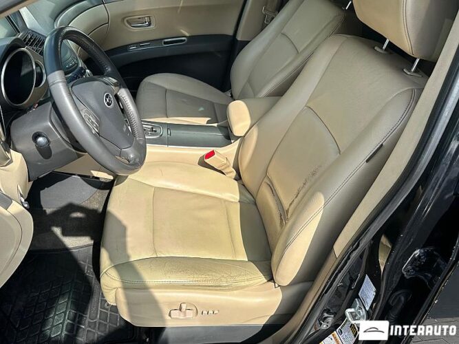Subaru Tribeca 35 interauto-car