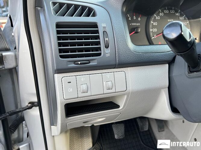Kia Cerato 32 interauto-car