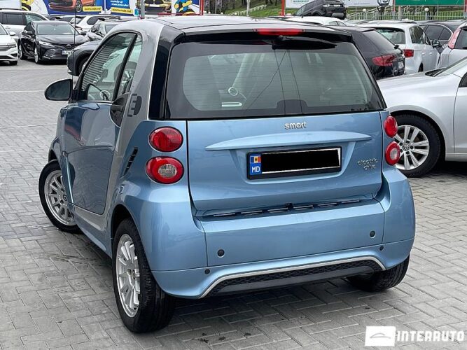 Smart Fortwo 30 interauto-car