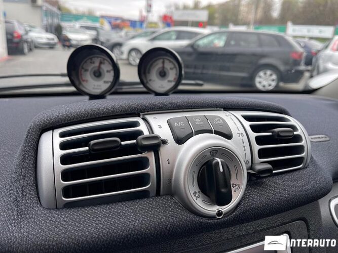 Smart Fortwo 36 interauto-car