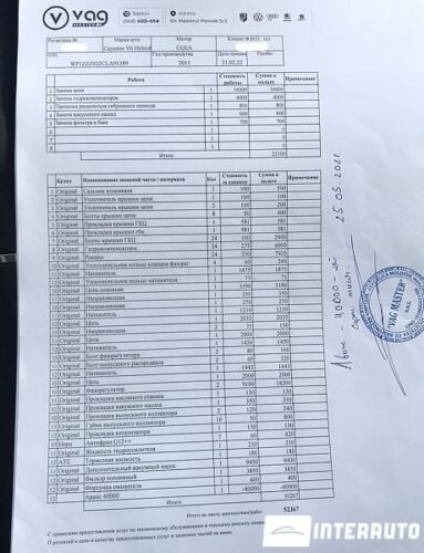 Porsche Cayenne S Hybrid 50 interauto-car