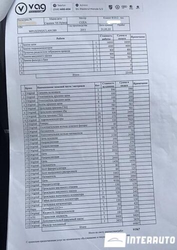 Porsche Cayenne S Hybrid 51 interauto-car