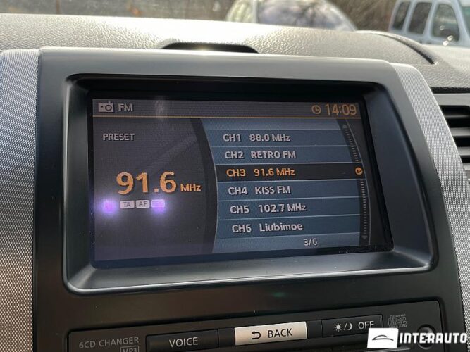 Nissan X-Trail 48 interauto-car