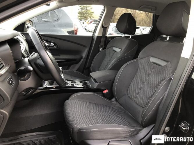 renault Kadjar 2016