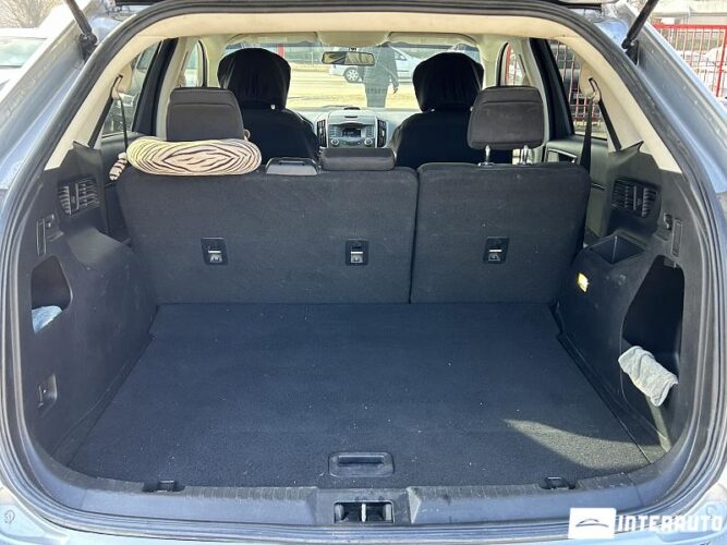 Ford Edge 45 interauto-car