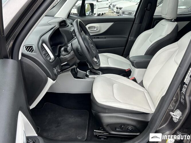 Jeep Renegade 40 interauto-car