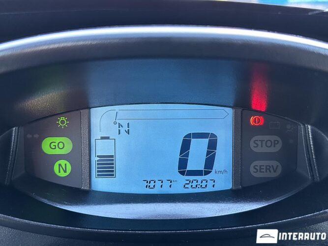 Renault TWIZY 45 29 interauto-car