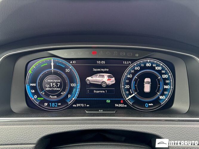 volkswagen e-Golf 2019