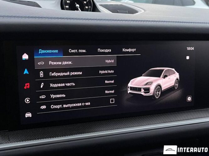 Porsche Cayenne Turbo E-Hybrid Coupe 40 interauto-car