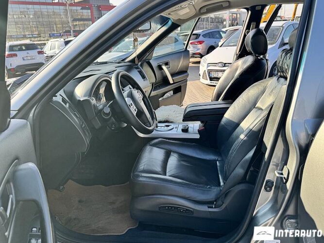 Infiniti FX 35 37 interauto-car