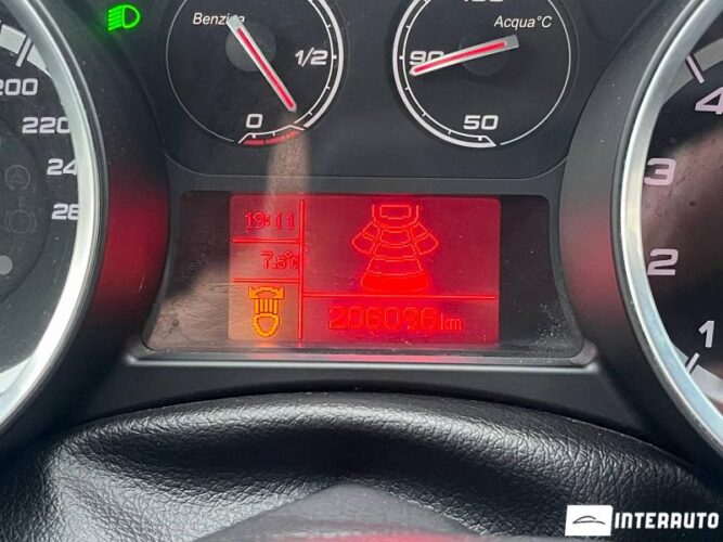 Alfa Romeo Giulietta 35 interauto-car