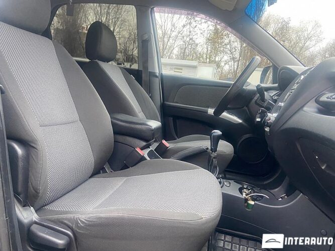 Kia Sportage 38 interauto-car