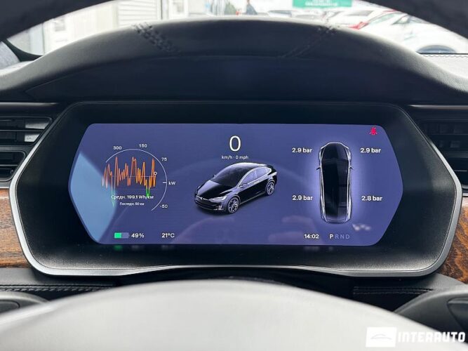 Tesla Model X 40 interauto-car