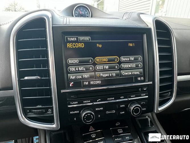 Porsche Cayenne GTS 47 interauto-car