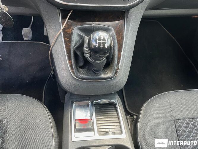 Ford C-MAX 36 interauto-car