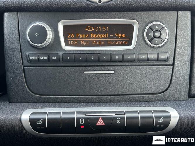 Smart Fortwo 35 interauto-car