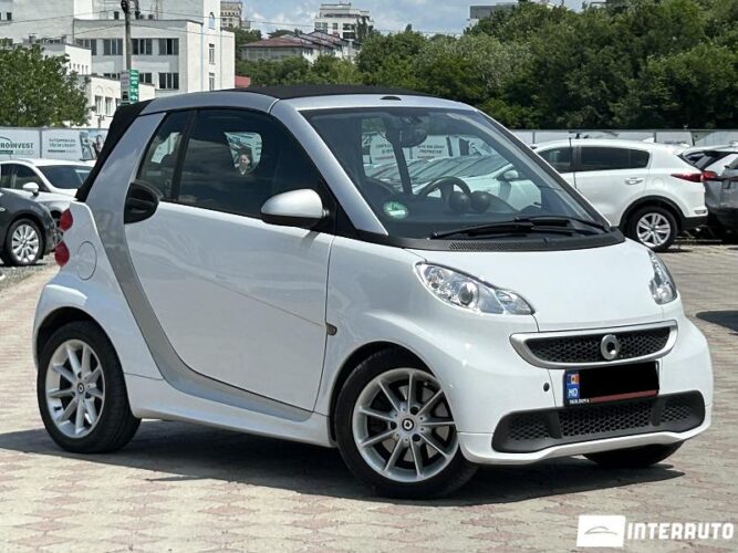 Smart Fortwo 30 interauto-car