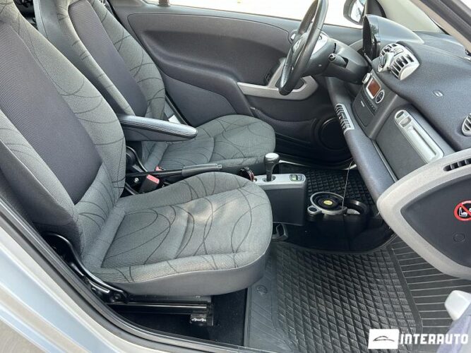 Smart Fortwo 39 interauto-car