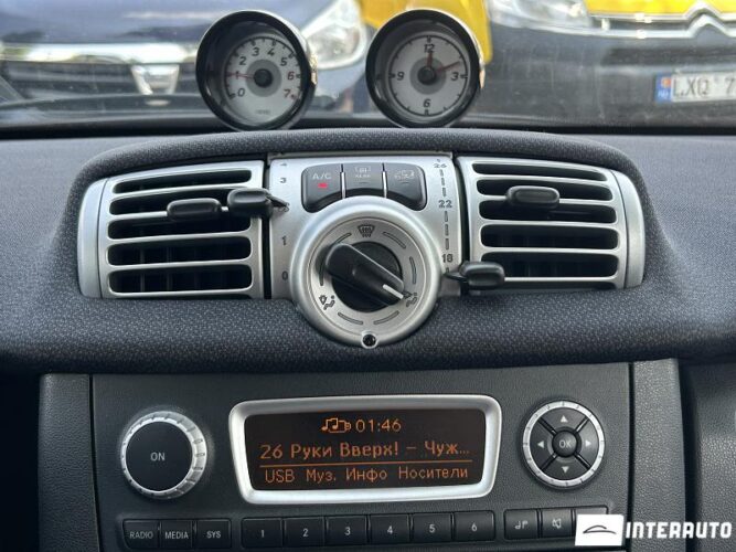 Smart Fortwo 36 interauto-car