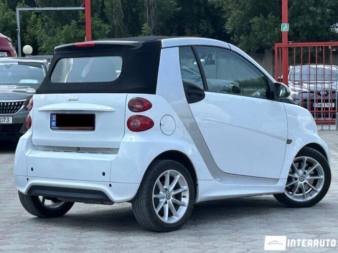 Smart Fortwo 29 interauto-car