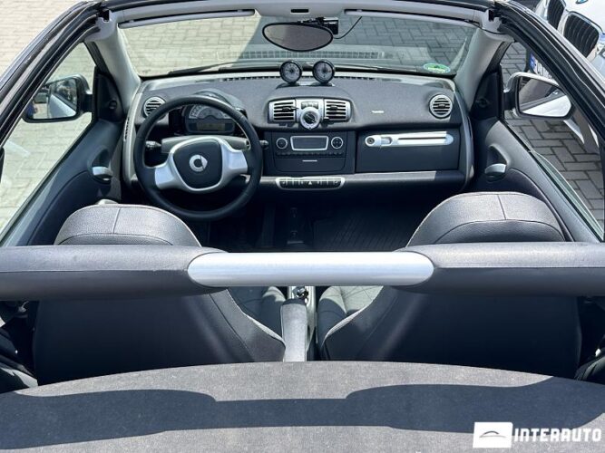 Smart Fortwo 40 interauto-car