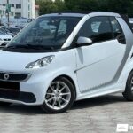Smart Fortwo 2014