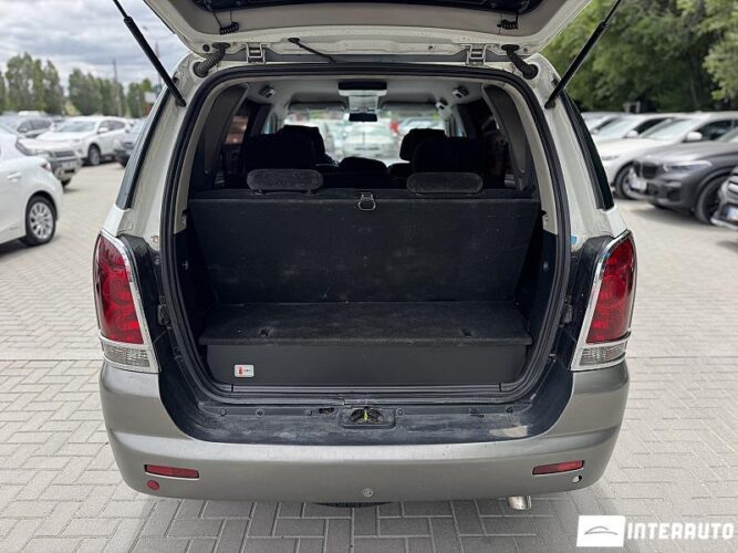 SsangYong REXTON 35 interauto-car