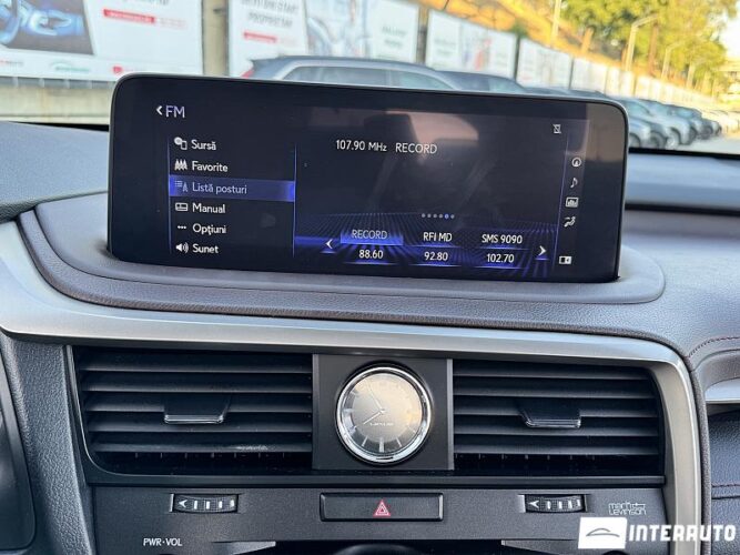 lexus RX 450h 2021