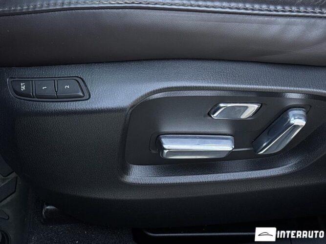 Mazda CX-5 65 interauto-car