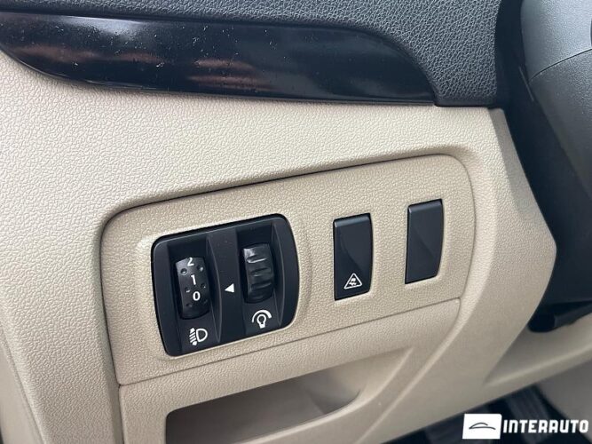 Renault Scenic 37 interauto-car