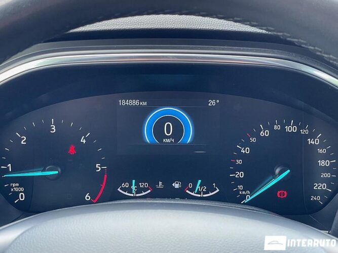 Ford Focus 40 interauto-car