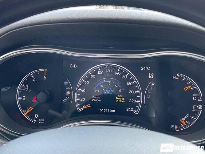 Jeep Grand Cherokee 47 interauto-car