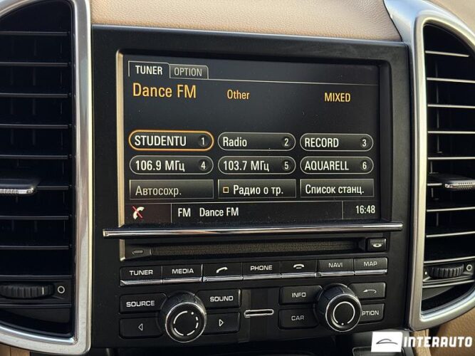 Porsche Cayenne 42 interauto-car