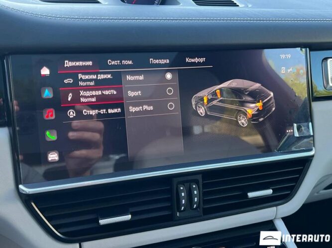 Porsche Cayenne Coupe 50 interauto-car