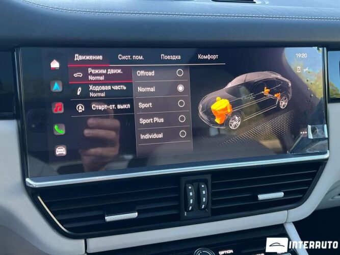 Porsche Cayenne Coupe 49 interauto-car