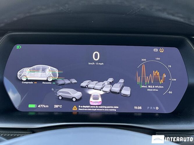 Tesla Model S 40 interauto-car