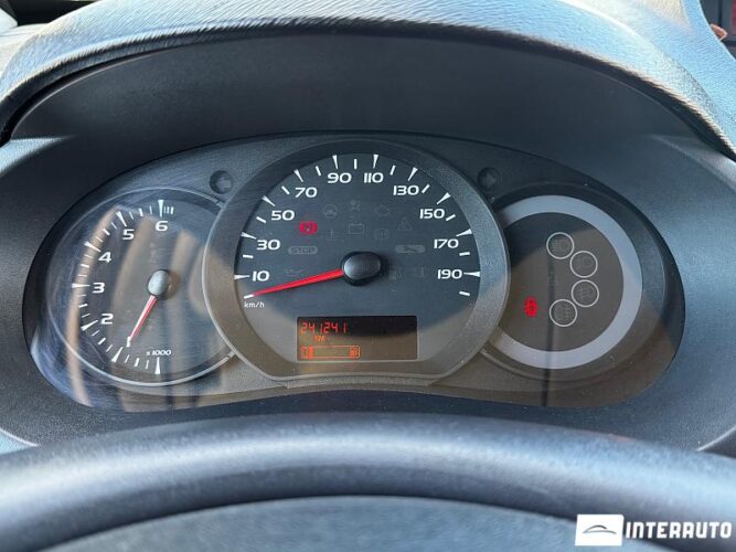 Renault Kangoo 37 interauto-car
