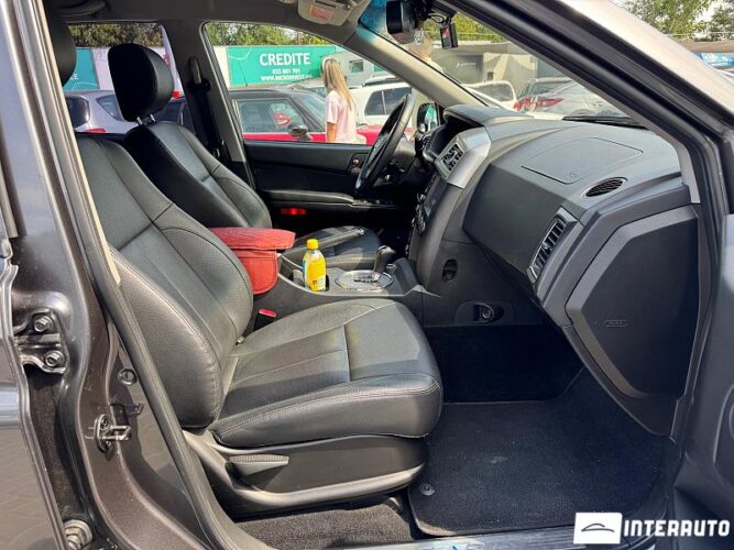 SsangYong Korrando 33 interauto-car