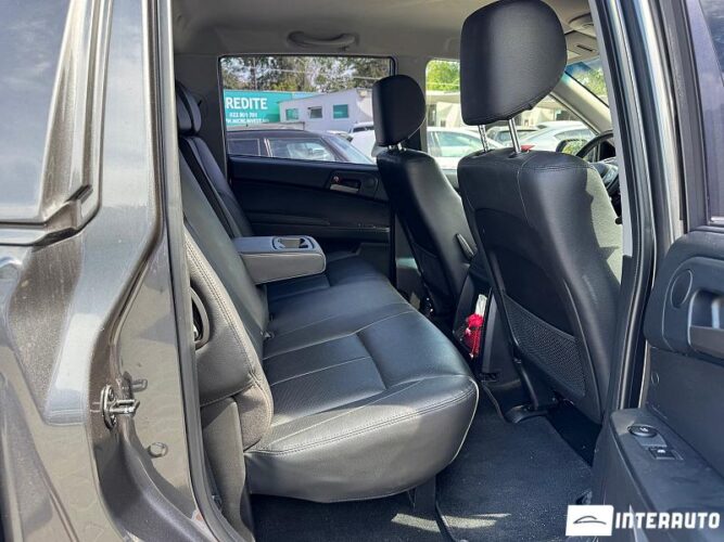 SsangYong Korrando 35 interauto-car