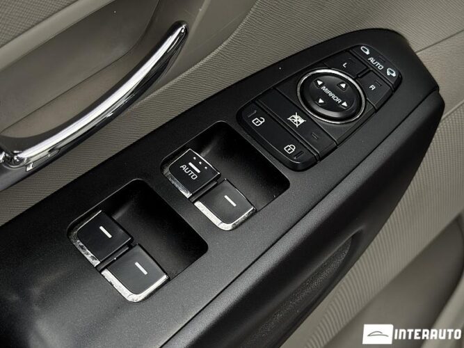 Kia Carnival 51 interauto-car