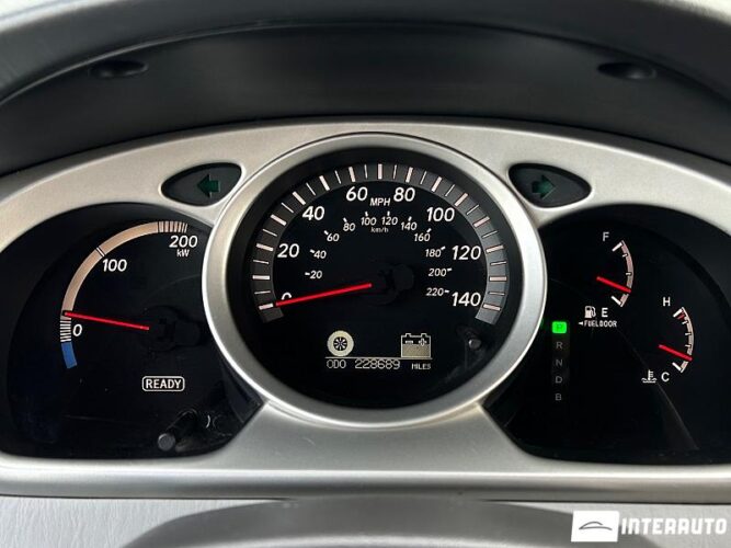 Toyota Highlander 38 interauto-car