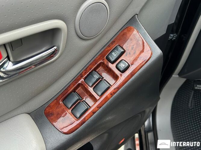 Toyota Highlander 34 interauto-car