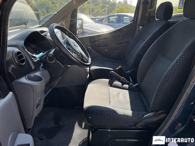 Nissan NV200 30 interauto-car