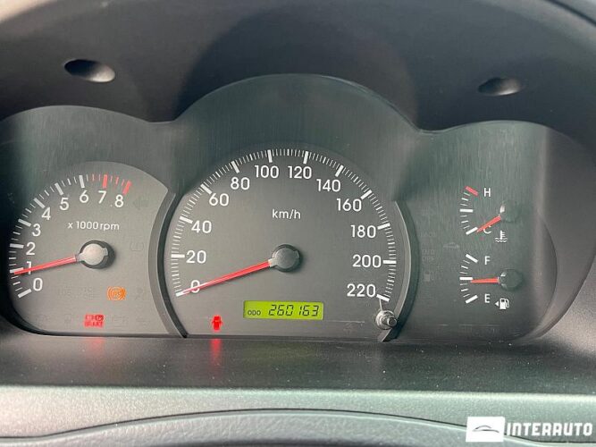 Kia Cerato 33 interauto-car