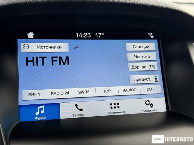 Ford Focus 40 interauto-car