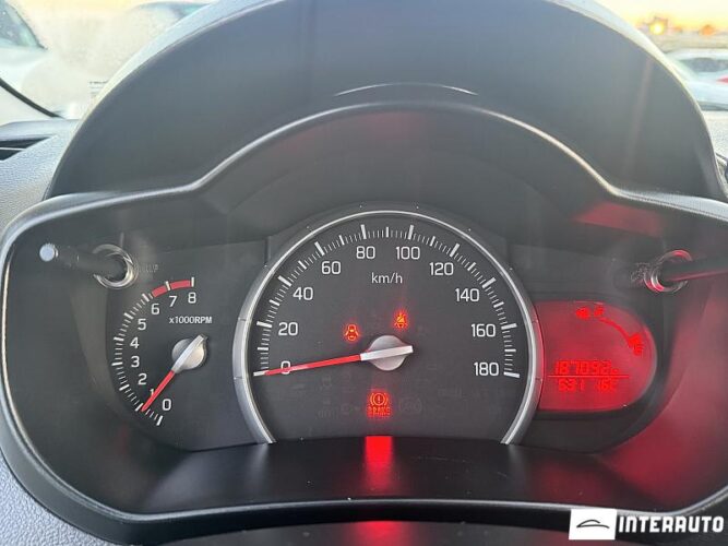 Suzuki Celerio 33 interauto-car