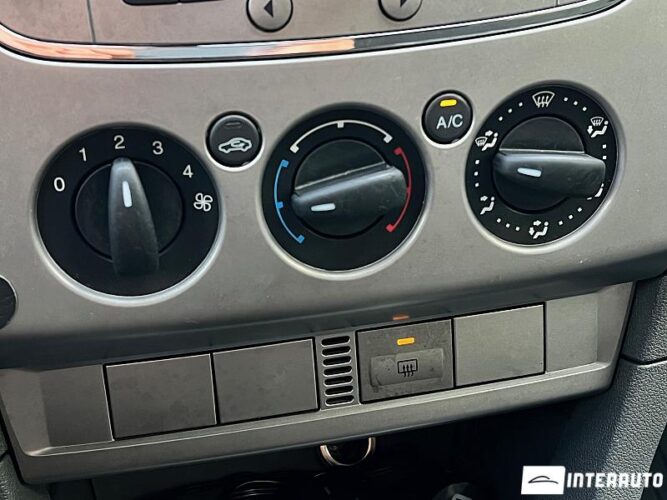 Ford Focus 40 interauto-car