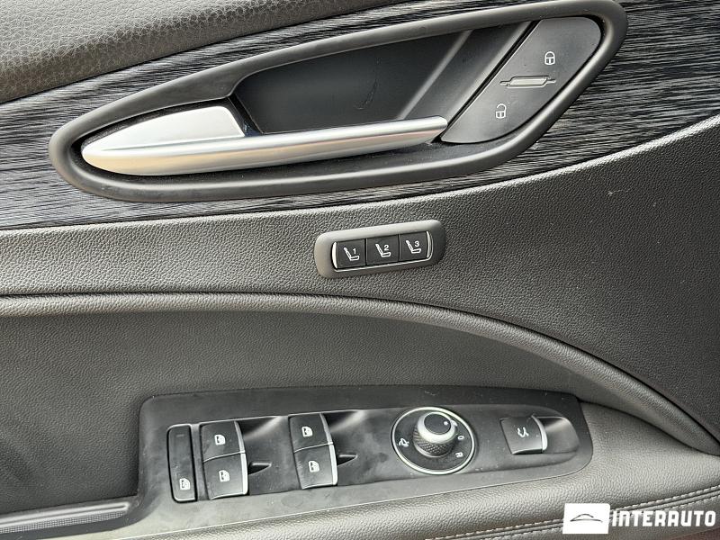 Alfa Romeo Stelvio Sprint 20 automobil-interauto